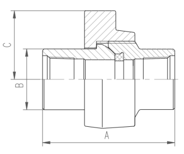 БРС FIG602